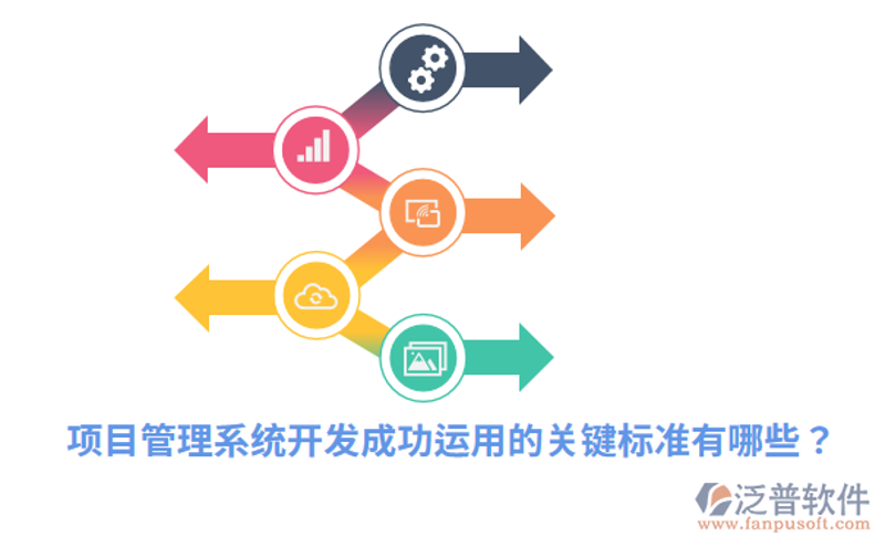 管理系统开发:推动企业信息化建设的新引擎