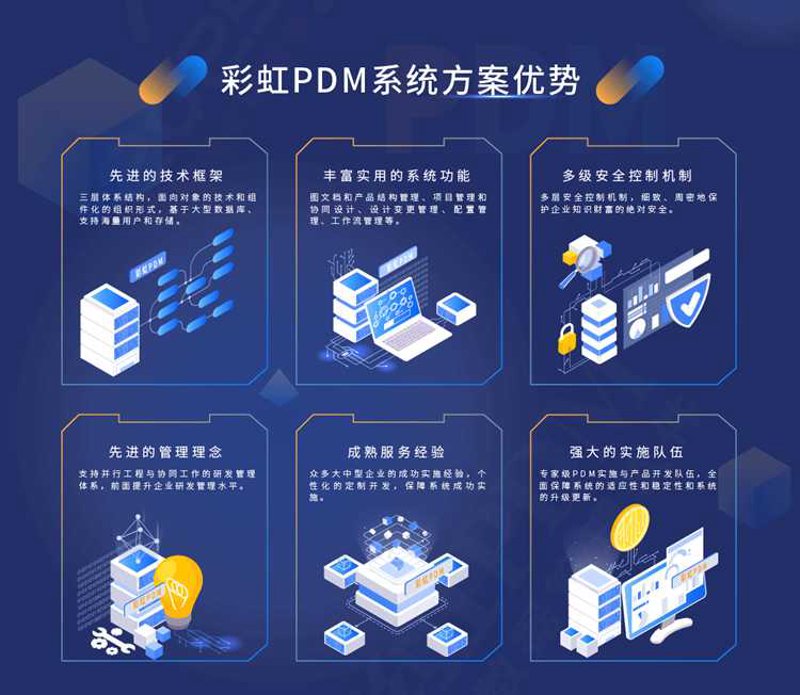 重庆软件开发行业的最新趋势与发展